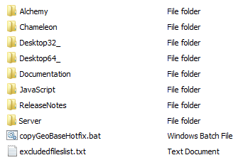 hotfix folder